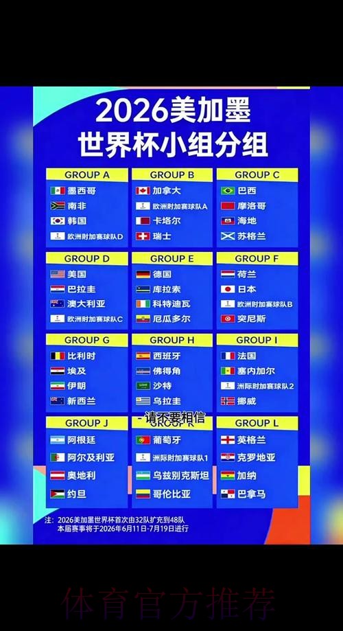 2026世界杯比分平台实时数据与预测分析